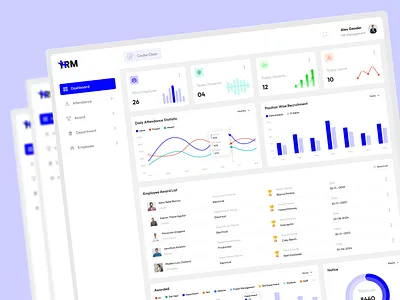 HR Management Dashboard b2b dashboard design design employee hr hr management dashboard hr software hr tools human resources product design saas statistic ui uiux web app web design