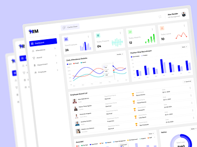 HR Management Dashboard b2b dashboard design design employee hr hr management dashboard hr software hr tools human resources product design saas statistic ui uiux web app web design