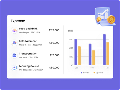 Monthly Expense Table dashboarddesign datavisualization designinspiration expensetracker finacial financeapp financedashboard financialmanagement financialplanning illustration interactivedashboard personalfinance ui uiuxdesign userinterface web design website