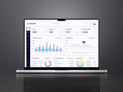 Google Analytics Dashboard analyticsdashboard dashboard datavisualization design figma googleanalytics interactiondesign responsivedesign ui uiux userexperience userinterface ux visualdesign webanalytics webdesign