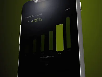 Figma + ProtoPie + AE 3d aftereffects animation figma interaction iphone motion graphics protopie ui ux