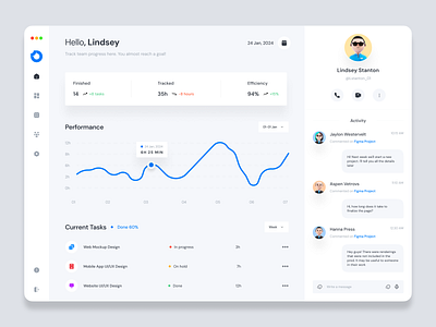 Admin Dashboard: UI/UX admin admin interface admin panel admin theme admin ui analytics dashboard dashboard design dashborad dashbord design graphs interface sidebar stats ui design user user dashboard ux ui design