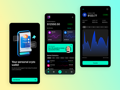 Crypto Wallet Mobile App branding crypto design development figma landing page marketing mobile app ui uiux ux wallet