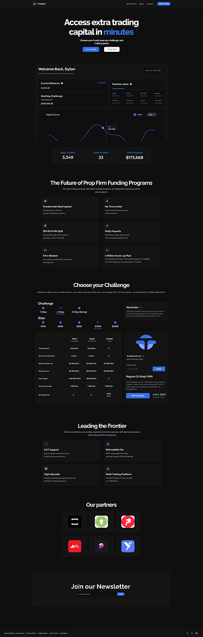 Complete Prop Firm Web App | Dashboards affiliate challenge complete design development figma firm ftmo landing page meta trader 5 mt5 news calendar payment processor payout prop prop firm prop firms risk management tradelocker uiux