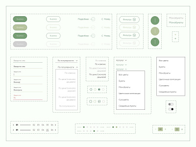 UI-kit for the online flower shop concept design flowers online shop online store ui ui kit ux web webdesign