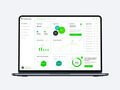 Carbon Footprint Mapping Dashboard Design bar chart clean co2 dashboard emission green line minimal modern pie simple uiux