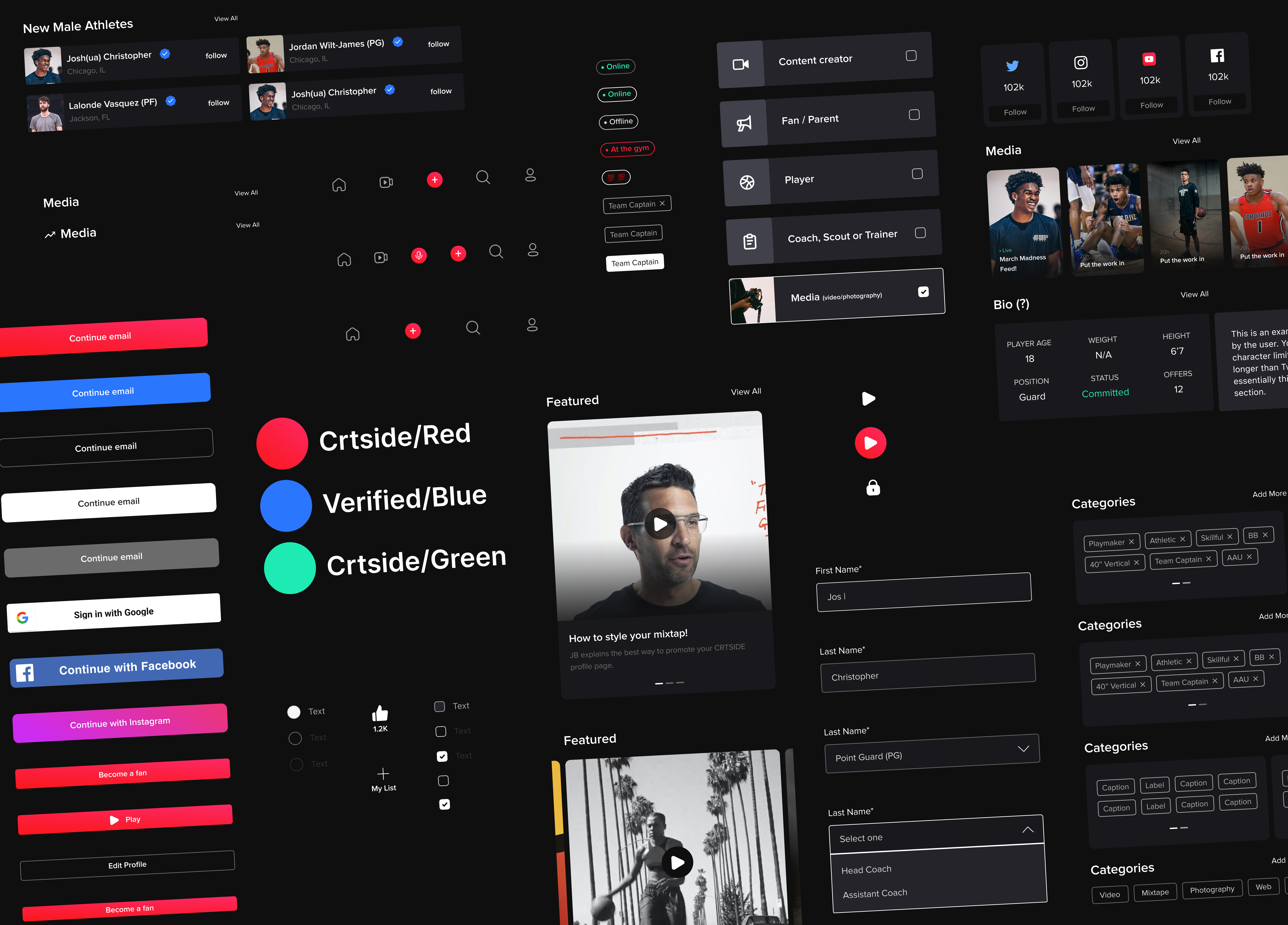 Example of Design Systems Build In Figma