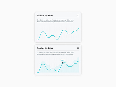 Graph card exp data visualization design product design ui ui design ux design