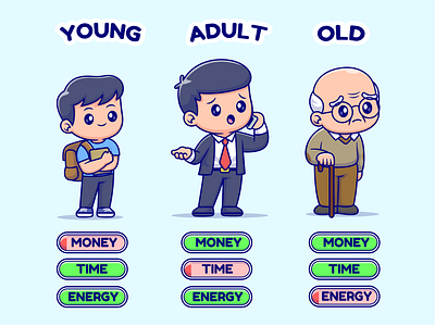 Money, Time, Energy💵⏰🔋 branding cartoon character cute doodle energy family flat icon illustration logo man money old phase teenager time woman working young