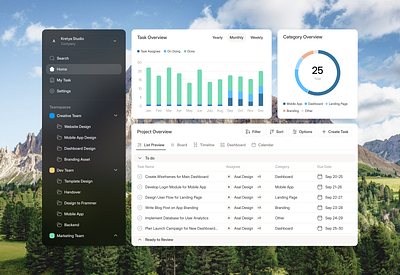 Nakas - Team Management Component chart clean component dashboard dashboard component dashboard ui design design system desktop management minimal minimalist product design team manage team management ui ux