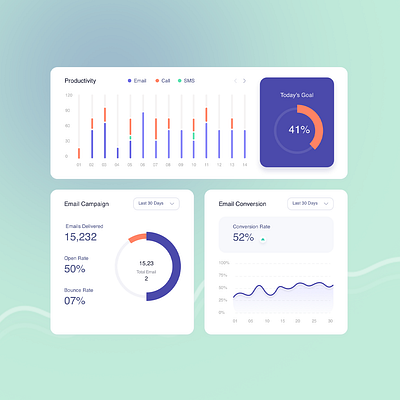 UI design chart dashboard design graph graphic design modern product deign ui uiux