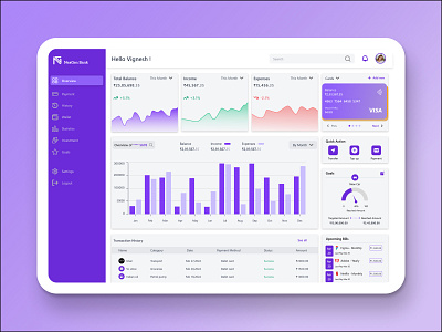 NEXGEN BANK DASHBOARD DESIGN bank app design dashboard design design figma logo nexgenbank ui ui design ux design