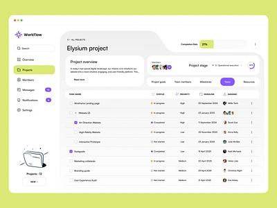 Workflow - Tasks app card dashboard design icon members progress bar project project management projects sidebar table tasks team ui ux