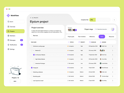 Workflow - Tasks app card dashboard design icon members progress bar project project management projects sidebar table tasks team ui ux