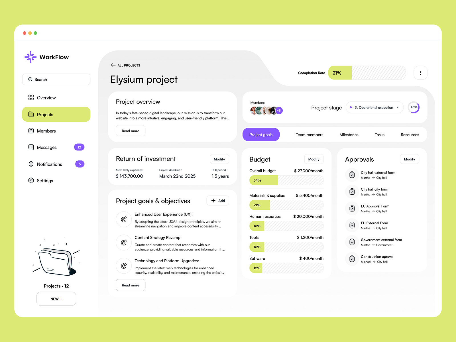 Workflow Project Overview By Bubu Dragos For Elevenspace On Dribbble Workflow Project Overview By Bubu Dragos For Elevenspace On Dribbble