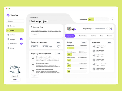 Workflow - Project overview app card dashboard design goals icon members progress bar project management sidebar tasks team ui ux