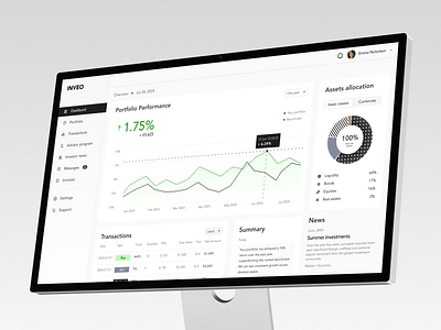 Inveo — investment app dashboard design finance investments overview performance portfolio summary transactions ui ux