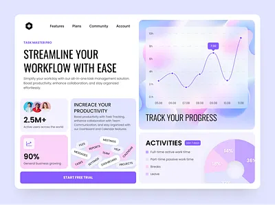 Task Management Platform Website Design activities business figma manager productivity progress project report task task manager team ui users ux web design work workflow