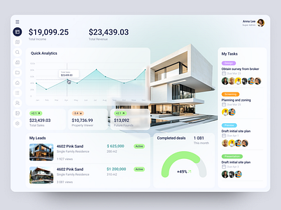 Property Management Software agent dashboard flat house product design property dashboard real estate real estate management dashboard real estate website realtor rent property sell house sell property ui web design