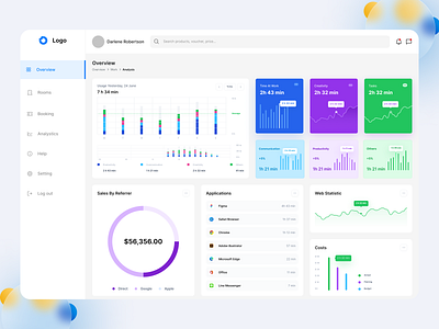 Dashboard Design animation dashboard dashboard ui design expert figma figma designer ios and android app design journey map landing page design mobile ui design persona design product design responsive design saas uiux prototyping user experience user interface design ux research website redesign wire framing