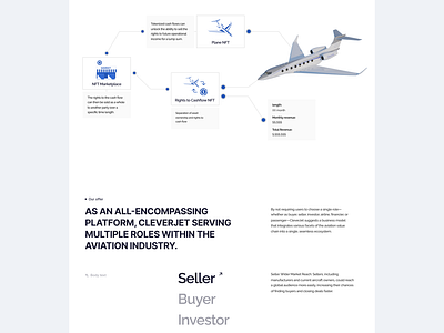 CleverJet NFT. Website Design crypto design nft ui uiux ux web webdesign