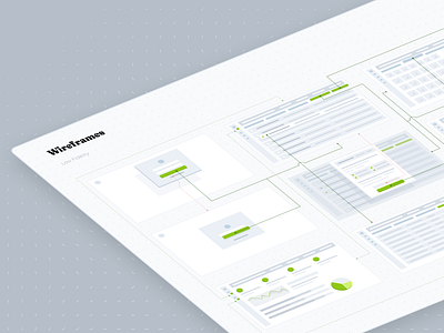 E-Commerce Wireframe app branding design flow frame interface ui user ux web wireframe