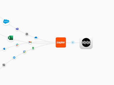 Integrations · Zapier · Countercyclical ai app automate automation bolt branding connect countercyclical design enterprise figma integrations lightning logo minimal saas stream ui ux zapier