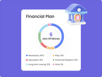 Financial Plan dashboard dashboard design data analytics data visualization design inspiration expense tracker finance app finance dashboard financial goals financial management financial planning investment tracking money management personal finance savings tracker ui uiuxdesign ux