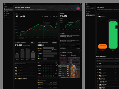 Dashboard Pages · Koala UI analytics branding charts clean color palette dark color dark mode dashboard dashboard charts design figma graphs koala minimal saas ui ui design