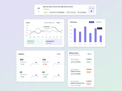 Law Management Web App SaaS Dashboard - UI Components @ux dashboard ui component