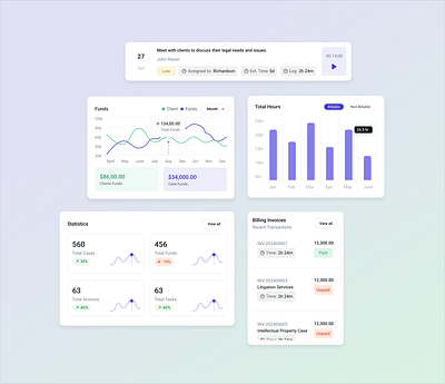 Law Management Web App SaaS Dashboard - UI Components @ux dashboard ui component