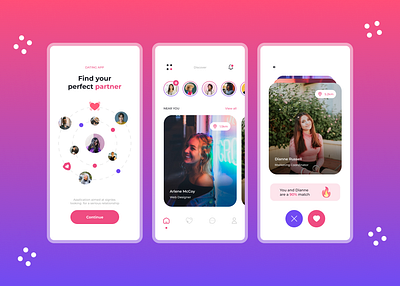 Dating Phone App - Figma figma ui ui ux design