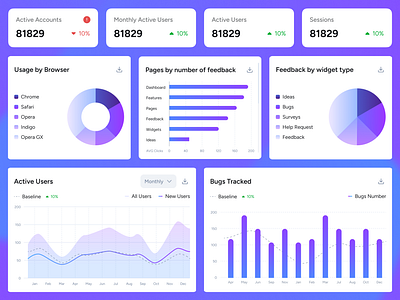 Report on AI SaaS platform ai features page platform report page saas saas design ui user experience ux web app web app design web design