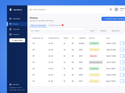 Google Material Design Finance Dashboard | UI UX Design dashboard google ui iqbal mian material design material design dashboard minimal dashboard simple dashboard uiux welldux