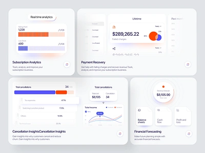 Bento card-UI for subscription analytics software website design analytics bento card design graphic design grid marketing ui uidesign ux uxdesign web webdesign website