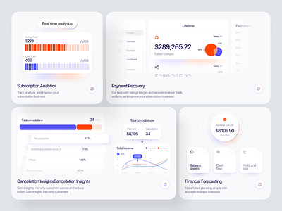 Bento card-UI for subscription analytics software website design analytics bento card design graphic design grid marketing ui uidesign ux uxdesign web webdesign website