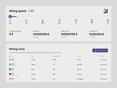 MintStream - Crypto Monetizing Website crypto cryptomining figmadesign mintstream uidesign uiux