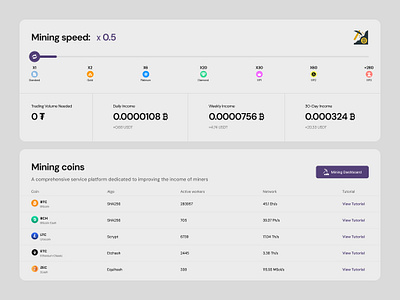 MintStream - Crypto Monetizing Website crypto cryptomining figmadesign mintstream uidesign uiux