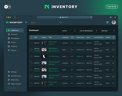 Inventory Management Dashboard | Saas Web App | UI/UX Design ux case study