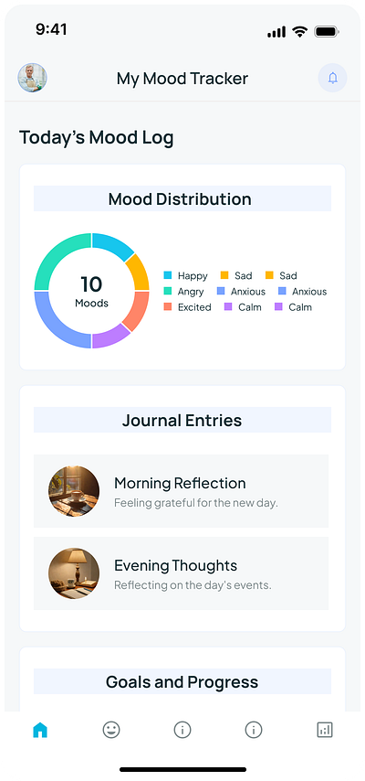 Mood Tracker components mobile mood tracking application ui