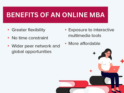 Online MBA Degree mba online mba online mba course online mba degree