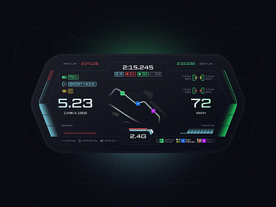 Digital cockpit for electric racing go-kart cockpit dashboard data digital cockpit electric go kart go kart kart race racing speed speedometer tachometer ui ui design