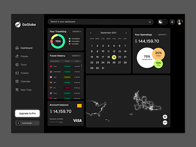 Travel agency dashboard Ui design in dark mood. bubble chart dark ui dashboard dashboard design dashboard ui maps night mood pie chart travel travel agency travel agency dashboard ux app web design