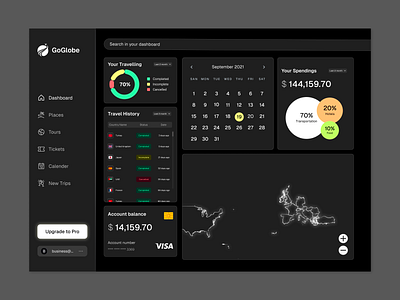 Travel agency dashboard Ui design in dark mood. bubble chart dark ui dashboard dashboard design dashboard ui maps night mood pie chart travel travel agency travel agency dashboard ux app web design