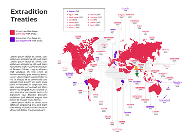 Map Infographic data data visualization design graphic graphic design india infographic map map graphic poster world map