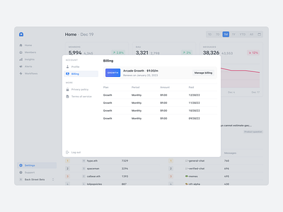 Arcade: Settings / Billing analytics app automation billing charts community crm dashboard design modal plans pricing settings ui ux