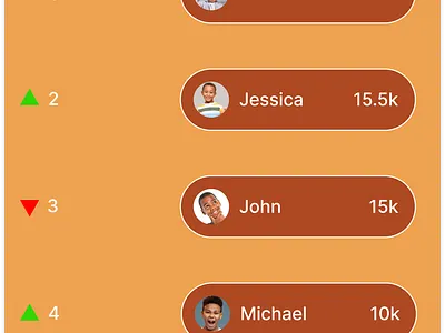 Leaderboard app branding graphic design ui ux