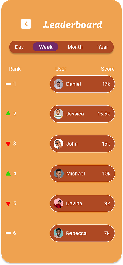 Leaderboard app branding graphic design ui ux