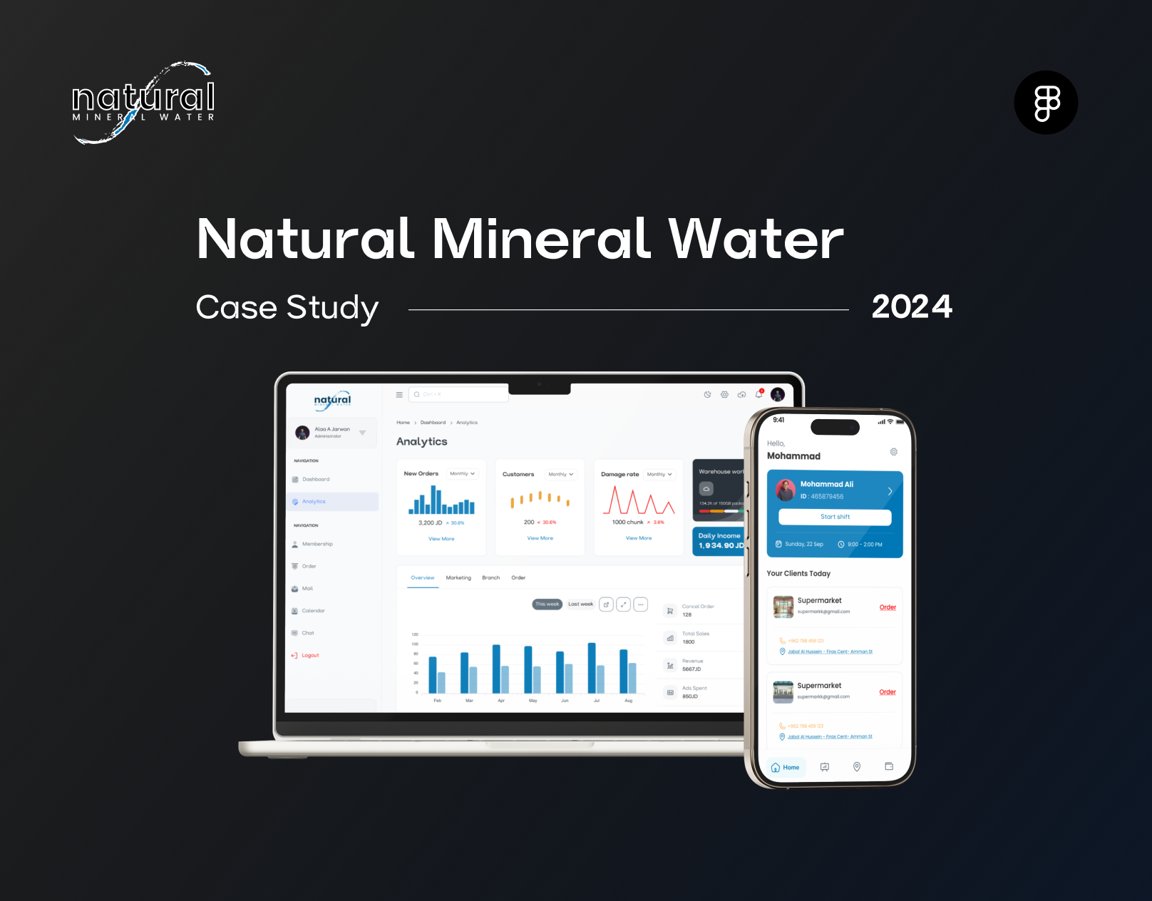 Natural Mineral Water / Case Study app dashboard ui ux