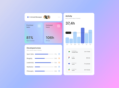 Dashboard UI elements dashboard elements light pink preview purple saas ui ux